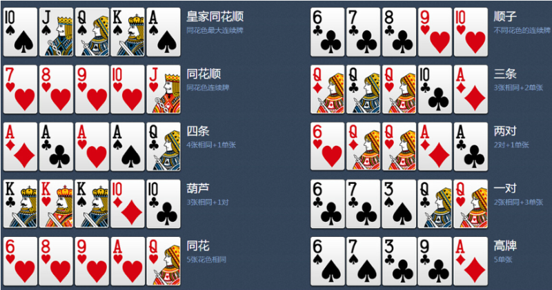 图片[11]-卡牌类游戏推荐，探索无穷的趣味和乐趣-知尤园