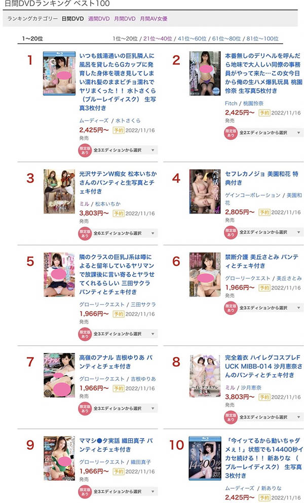 新ありな(新有菜，Arata -Arina)个人资料及作品MIDV-234预览-知尤园