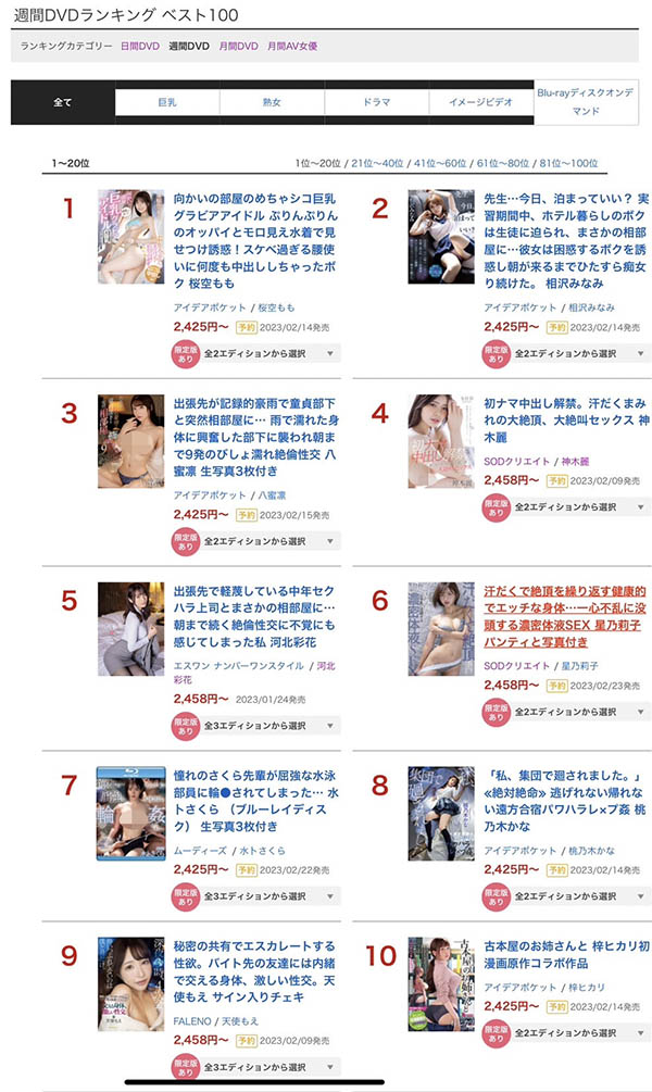 星乃莉子(Hoshino-Riko)最番作品STARS−760封面预览及内容赏析-知尤园