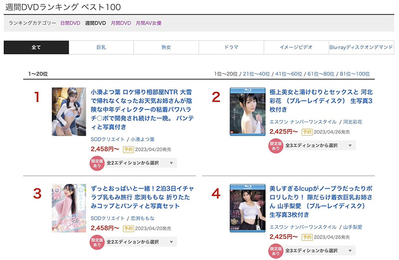 小凑よつ叶(小凑四叶)最番作品STARS-796封面预览及内容赏析-知尤园