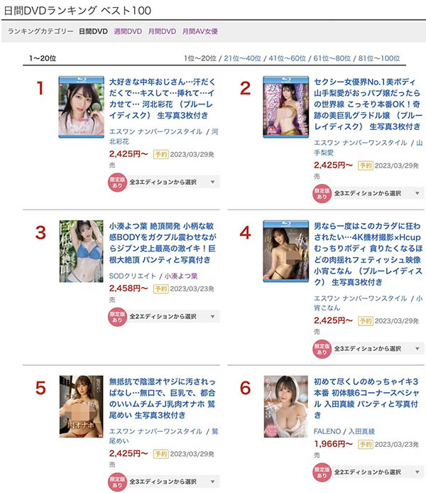 河北彩花(Kawakita-Saika)SSIS-607剧情封面预览及内容赏析-知尤园
