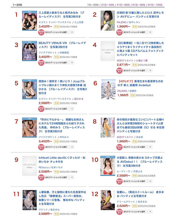 椎名ゆな(椎名由奈)最番作品JUQ-241封面预览及内容赏析-知尤园