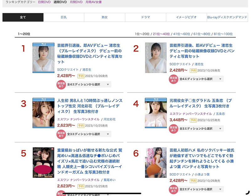 小凑よつ叶(小凑四叶)最番作品STARS-918封面预览及内容赏析-知尤园