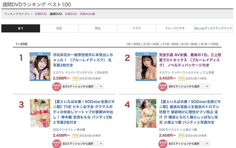 小凑よつ叶(小凑四叶)最番作品STARS-874封面预览及内容赏析-知尤园