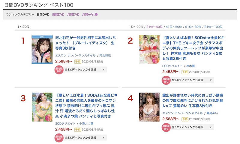 小宵こなん(小宵虎南)最番作品SSIS-722封面预览及内容赏析-知尤园