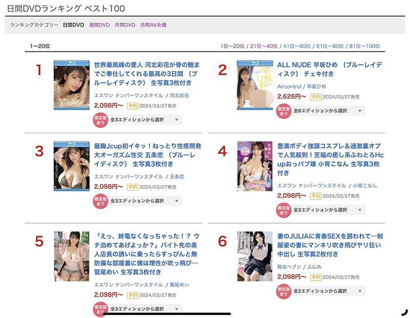 河北彩花(Kawakita-Saika)最番作品SONE-118封面预览及内容赏析-知尤园