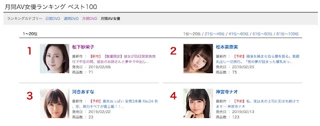 彩月希作品IPX-346详细资料及相关信息介绍-知尤园