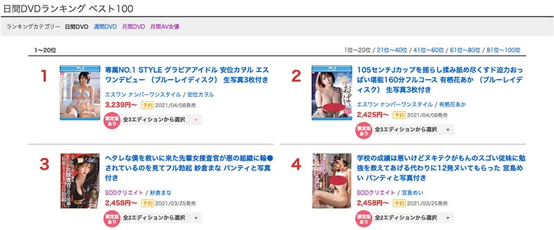 图片[2]-有栖花あか（Asuka-Aka）SSIS-034作品信息与详细介绍-知尤园