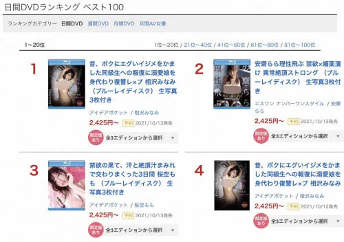 相沢みなみ（相泽南）IPX-750作品资料与信息介绍-知尤园